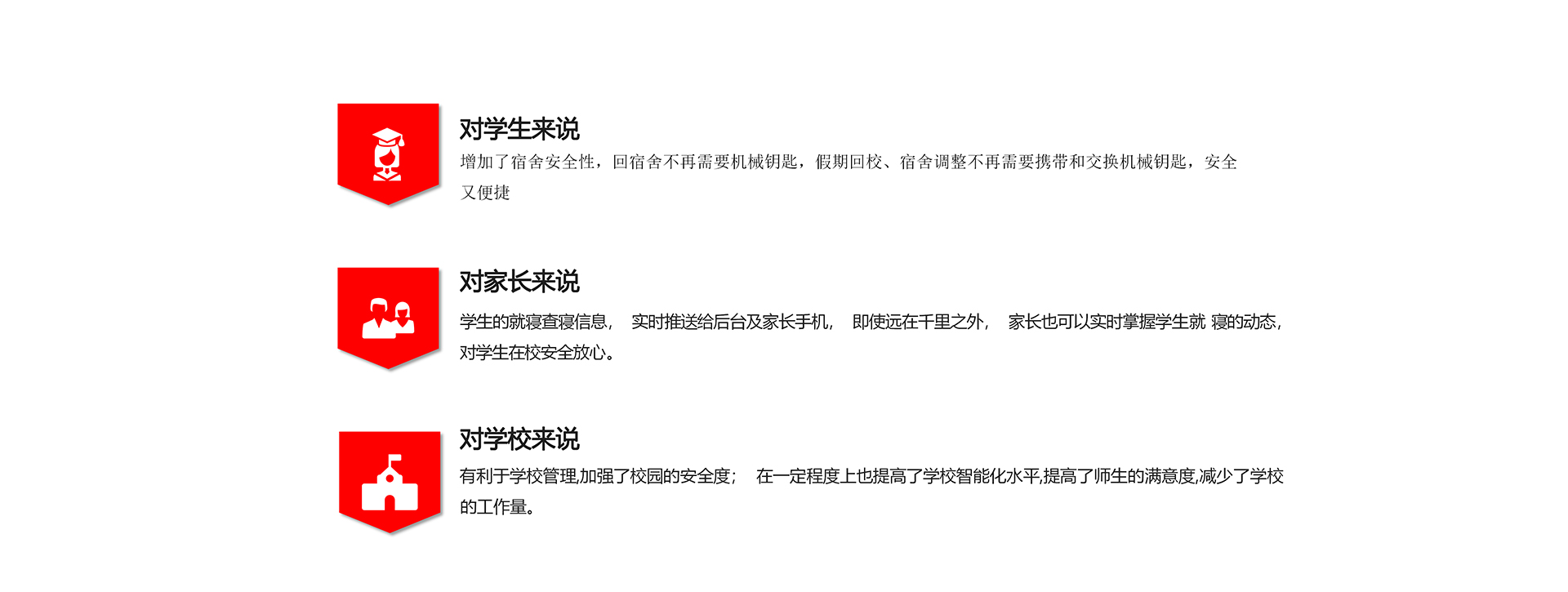 智慧宿管